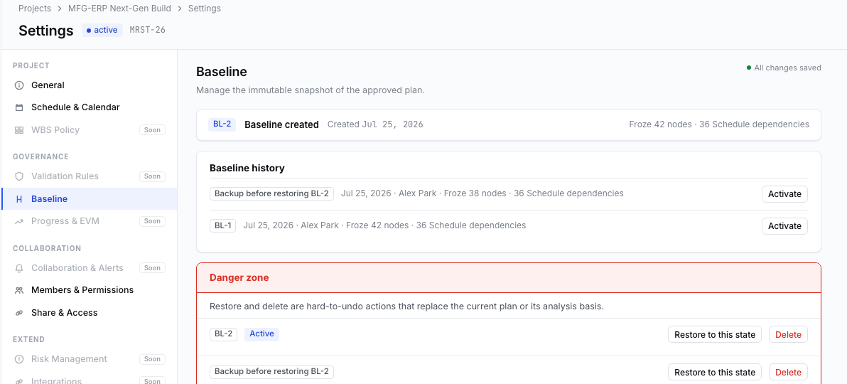 The Baseline tab after restore — Baseline history has a new row, 'Backup before restoring BL-2' (38 nodes · 36 dependencies), with BL-1 below it. BL-2 is active