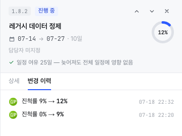 The change history tab of the legacy data cleansing node — two rows stacked in reverse time order: "progress 9% → 12% · 22:32" and "progress 0% → 9% · 22:20"