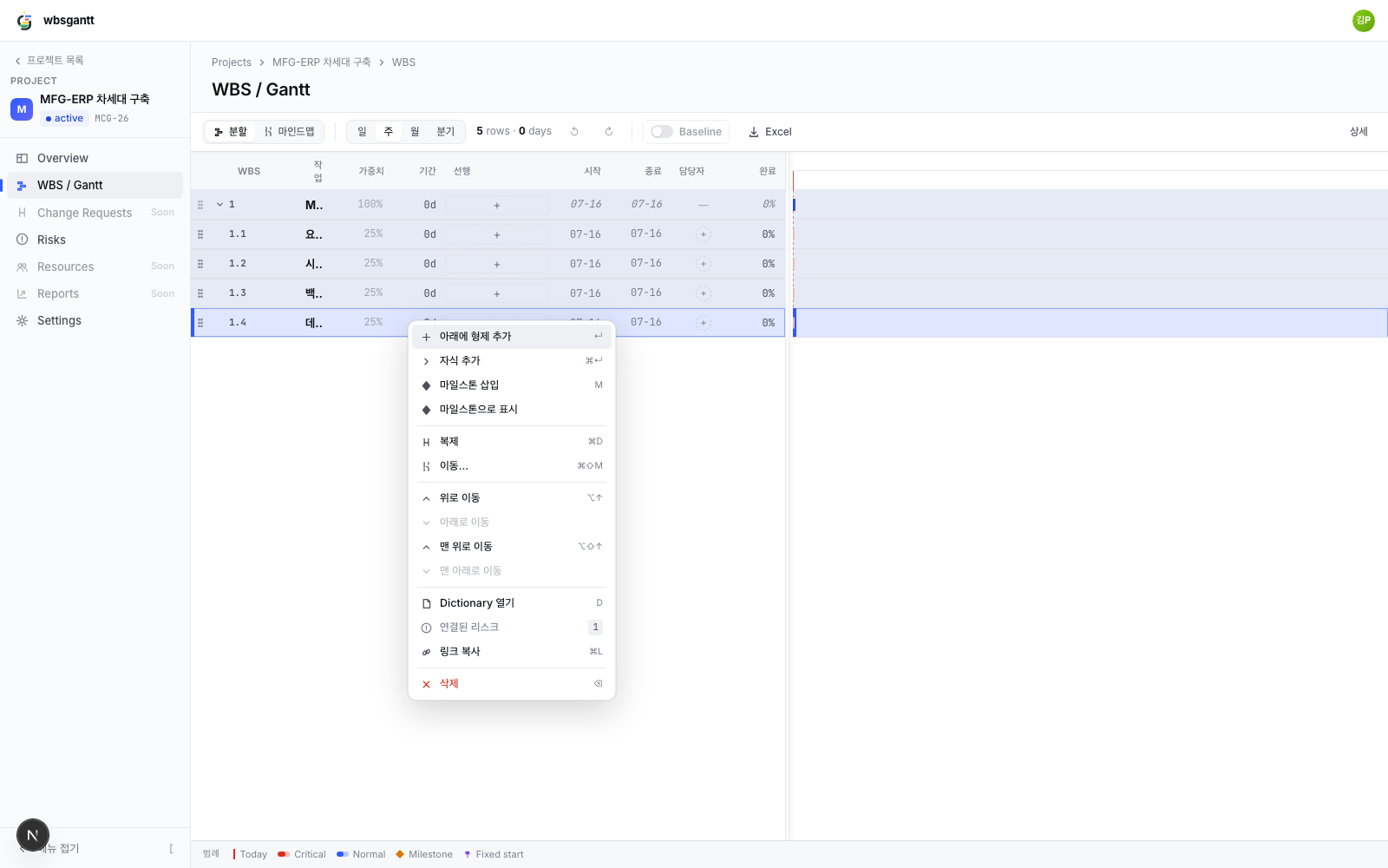 Right-clicking the 1.4 Data migration row in the WBS tree opens a context menu that shows a "Linked risks 1" item